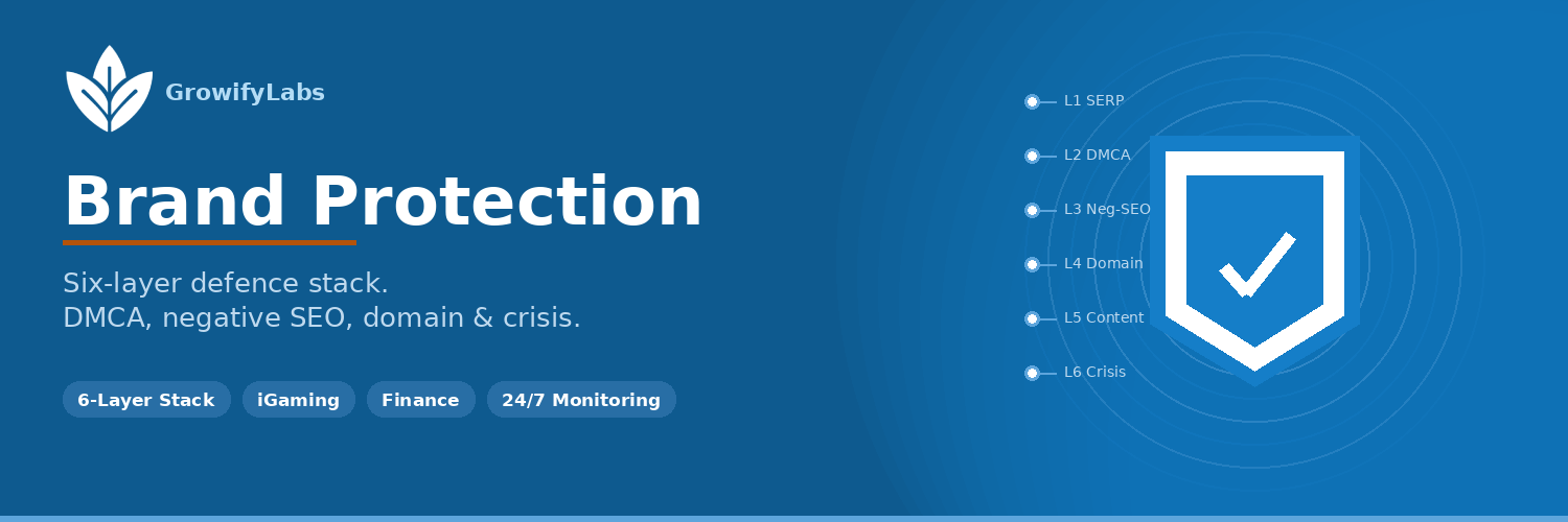 banner brand protection