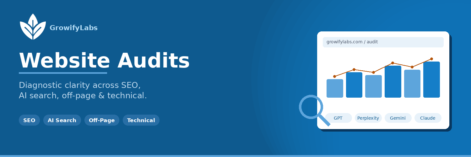 Site Audits